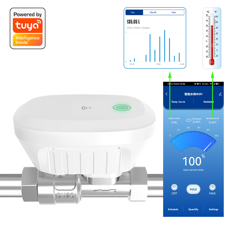 Smart Home Google Assistant - Tuya สมาร์ท WiFi วาล์วน้ํามิเตอร์น้ําอัตราการไหลของน้ําอุณหภูมิน้ําจอแสดงผลจับเวลา Smart Life