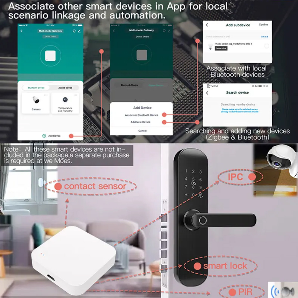Tuya Zigbee บลูทูธหลายโหมด GAT - Smart Home Registration บทวิจารณ์และราคา