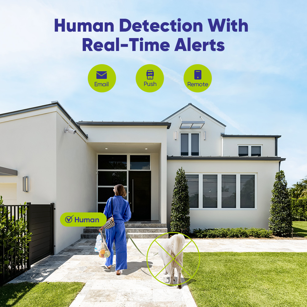 Sannce ชุดกล้องวงจรปิดรักษาควา - Smart Home Outdoor Camera บทวิจารณ์และราคา