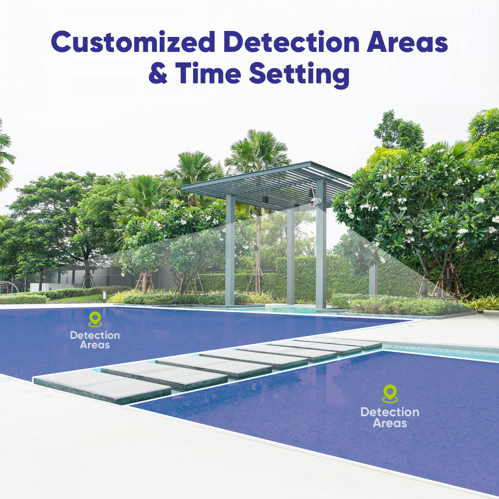 Sannce ชุดกล้องวงจรปิดรักษาควา - Smart Home Outdoor Camera บทวิจารณ์และราคา