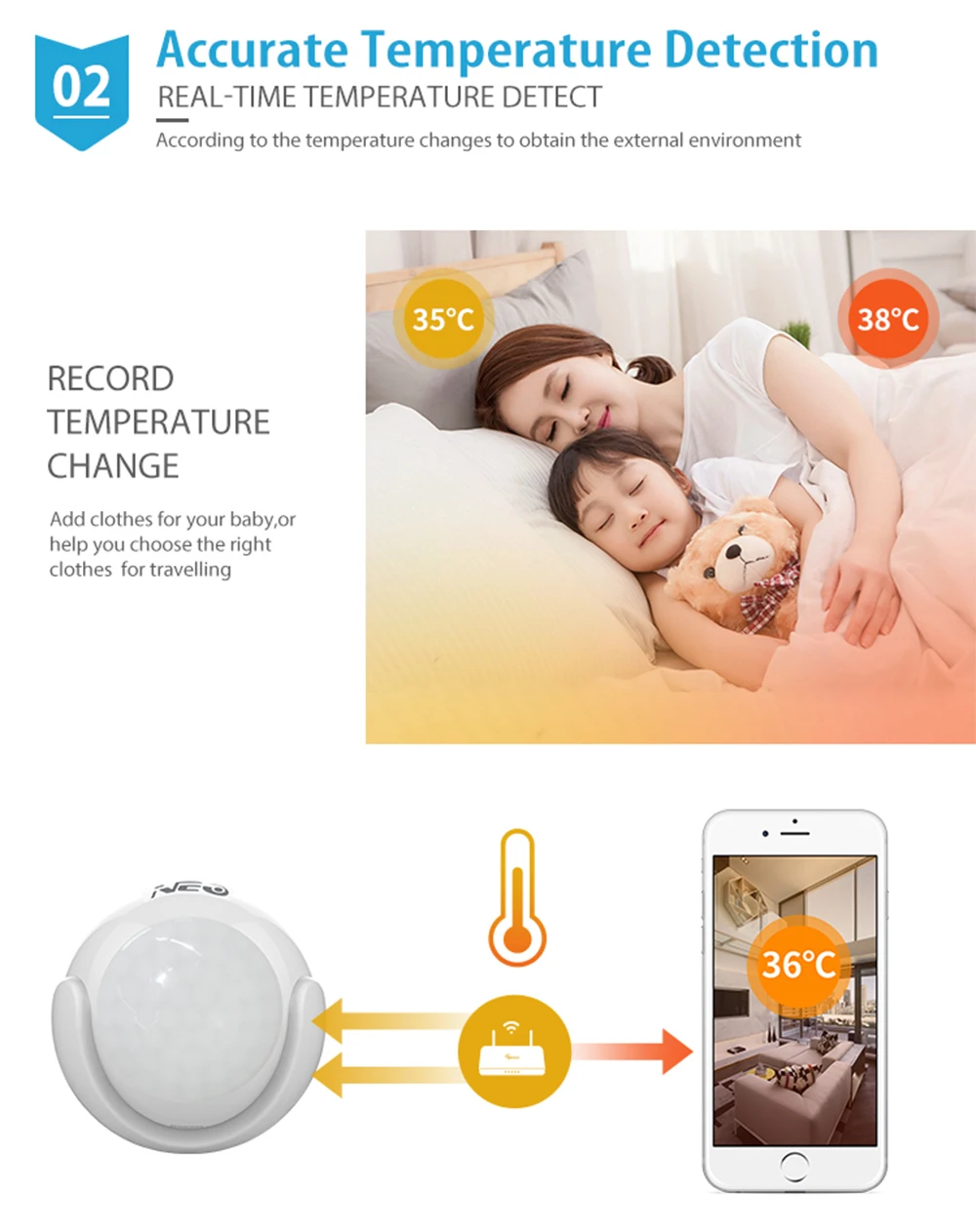 NEO COOLCAM สมาร์ทโฮม Z-wave P - Smart Home Nas บทวิจารณ์และราคา