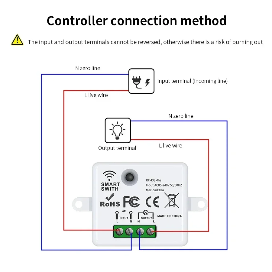 RF 433MHz รีโมทคอนโทรลไร้สายสว - Smart Home Integration บทวิจารณ์และราคา