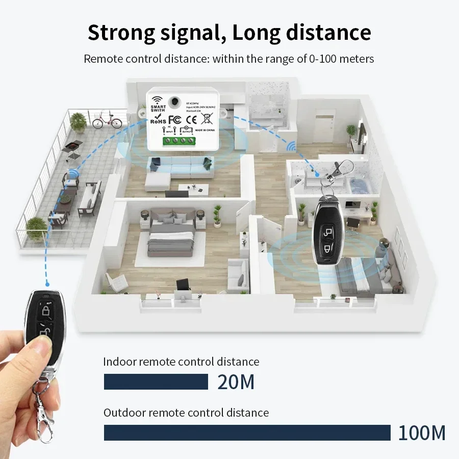 RF 433MHz รีโมทคอนโทรลไร้สายสว - Smart Home Integration บทวิจารณ์และราคา
