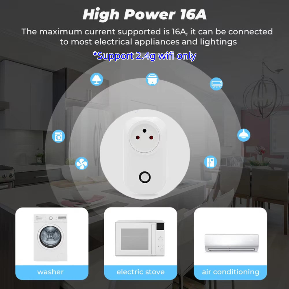 Tuya สมาร์ทซ็อกเก็ตอิสราเอลปลั - Smart Wall Socket บทวิจารณ์และราคา
