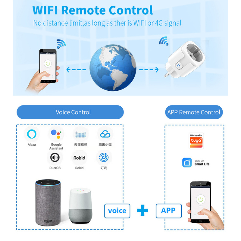 ใช้งานร่วมกับแอป Tuya Smart Li - Smart Wall Socket บทวิจารณ์และราคา