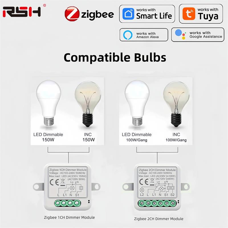 Tuya Zigbee สมาร์ทสวิตช์หรี่ไฟ - Smart Home Hub 2 บทวิจารณ์และราคา