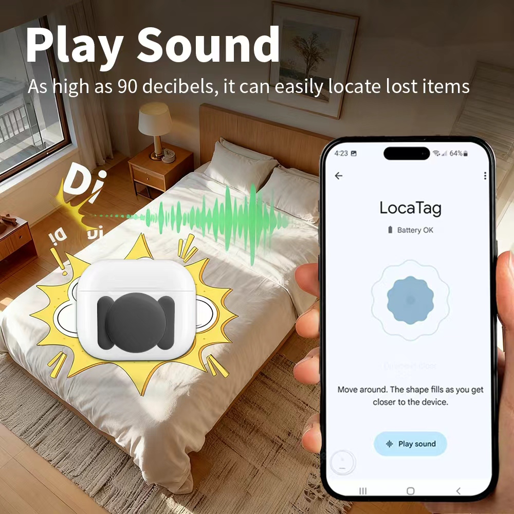 อุปกรณ์ติดตามตำแหน่งแบบเรียลไท - Smart Home Registration บทวิจารณ์และราคา