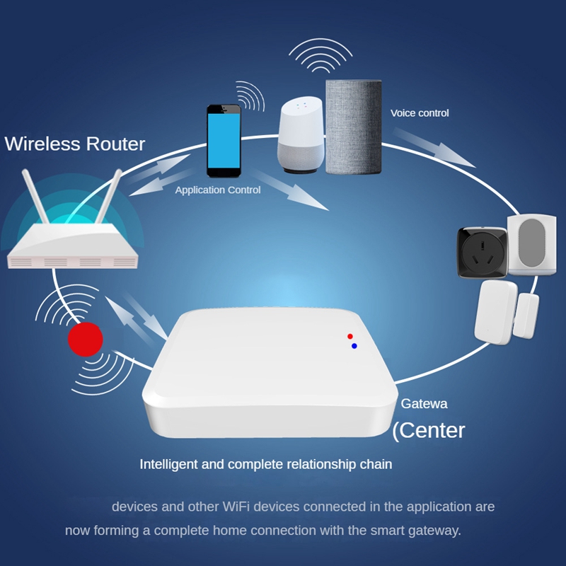 ทูยา กราฟฟิตี้ สมาร์ท ไวร์เลส  - Smart Light Switch บทวิจารณ์และราคา