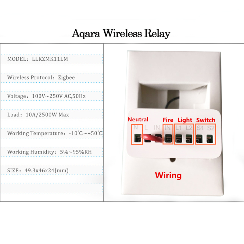 โมดูลควบคุมอัจฉริยะ Aqara แบบส - Smart Home Group บทวิจารณ์และราคา