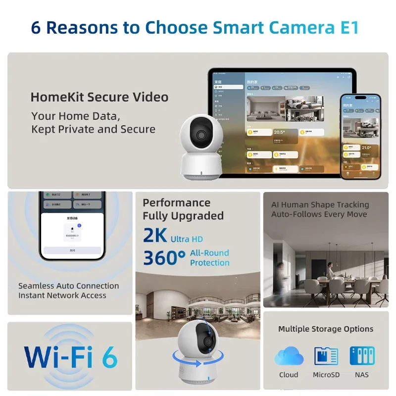 กล้องอัจฉริยะ Aqara รุ่นดั้งเด - Smart Home Group บทวิจารณ์และราคา