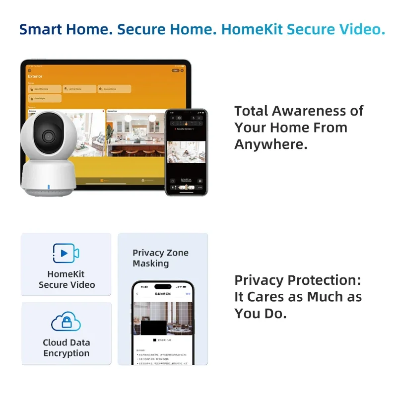 กล้องอัจฉริยะ Aqara รุ่นดั้งเด - Smart Home Group บทวิจารณ์และราคา