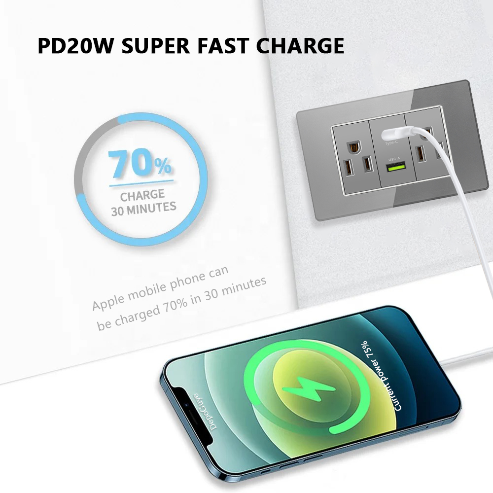ปลั๊กไฟติดผนังแบบอเมริกันพร้อม - Smart Wall Socket บทวิจารณ์และราคา