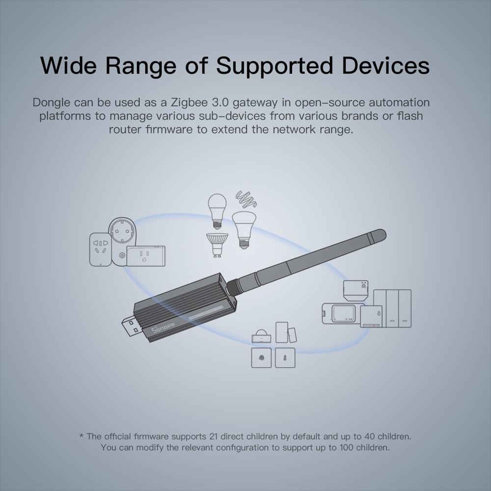 SONOFF Zigbee Gateway 3.0 ZBDo - Smart Home Registration บทวิจารณ์และราคา