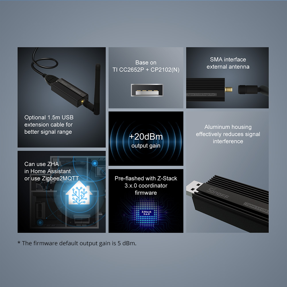 SONOFF Zigbee Gateway 3.0 ZBDo - Smart Home Registration บทวิจารณ์และราคา