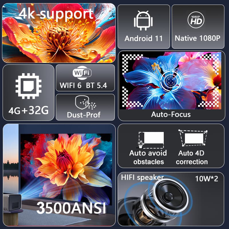 โปรเจคเตอร์ LED Huawei Shi-J10 - Smart Home X10 บทวิจารณ์และราคา