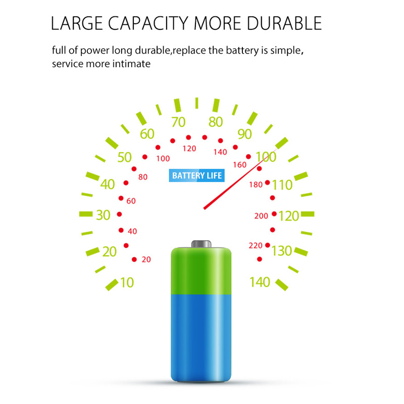 เครื่องตรวจจับน้ำรั่วอัจฉริยะพ - Smart Home Nas บทวิจารณ์และราคา