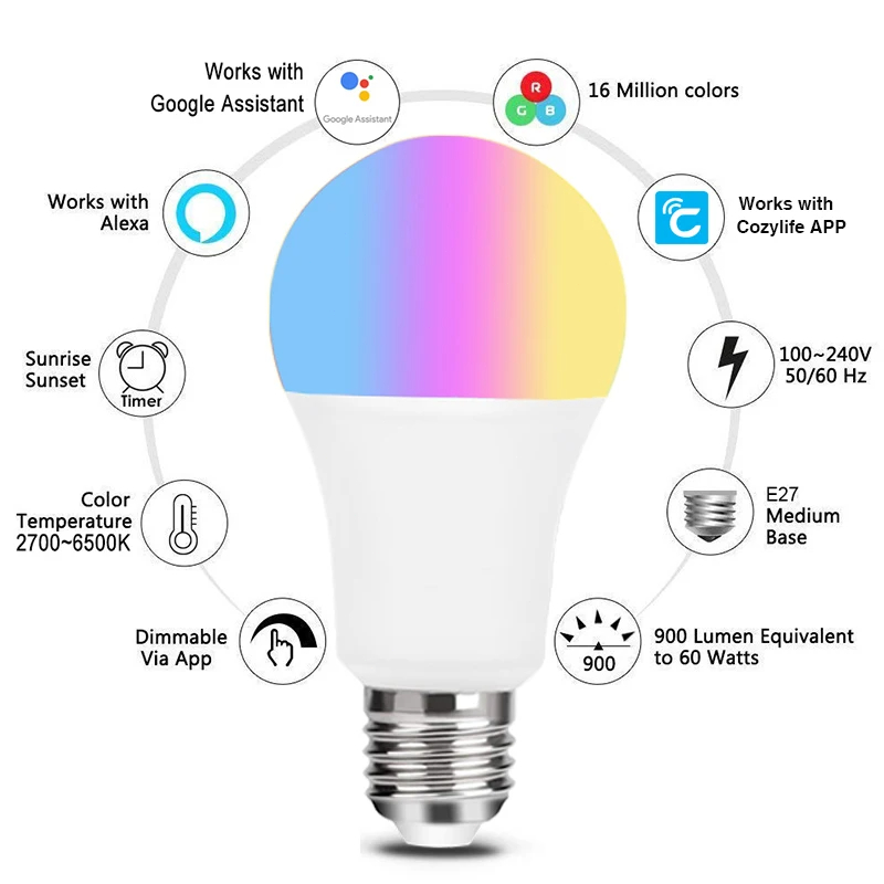 E27แผ่นเรืองแสง9W WiFi หลอดไฟ  - Smart Home Group บทวิจารณ์และราคา