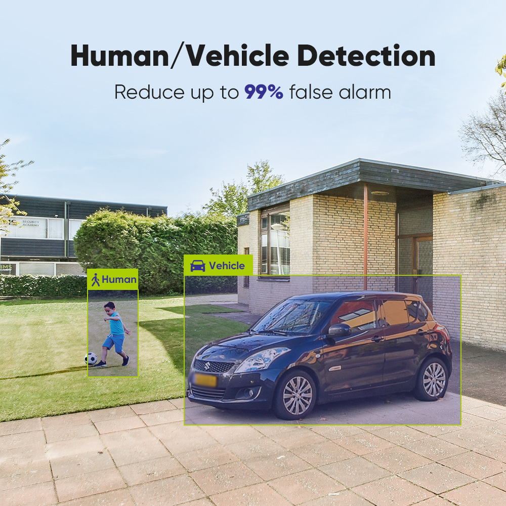 ระบบกล้องวงจรปิด SANNCE 1080P  - Smart Home Outdoor Camera บทวิจารณ์และราคา