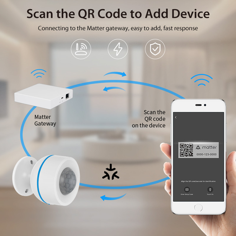 เซ็นเซอร์ตรวจจับความเคลื่อนไหว - Smart Home Nas บทวิจารณ์และราคา