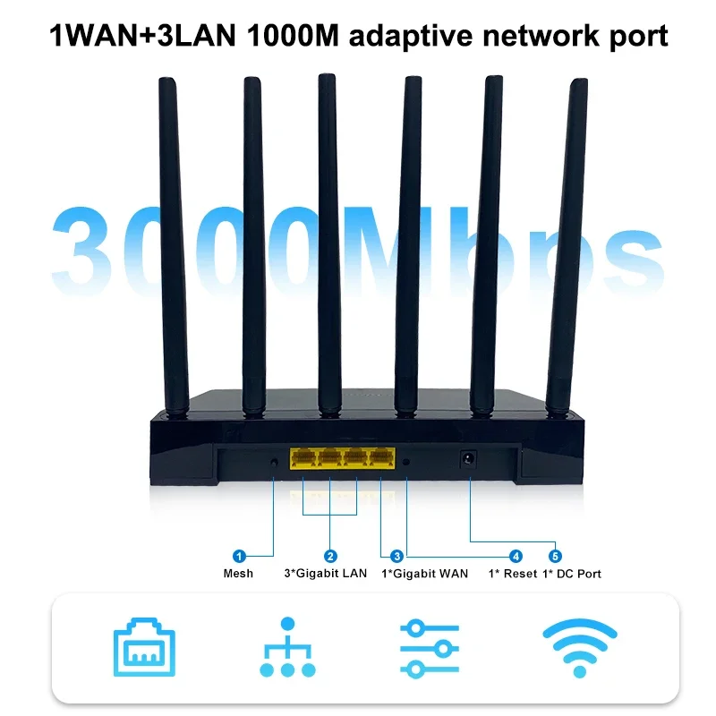 ZBT เราเตอร์ WiFi 6 AX3000 WiF - Smart Home X10 บทวิจารณ์และราคา