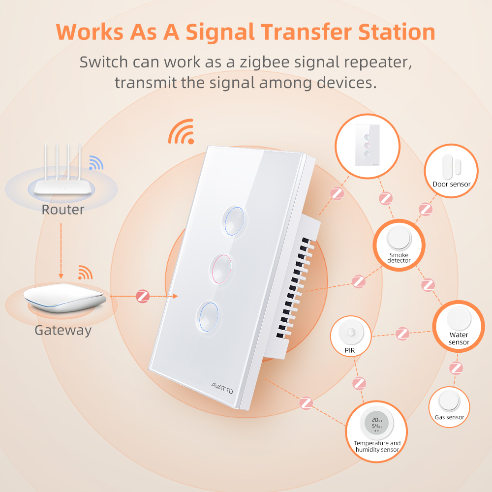 AVATTO 1/2/3/4 Gang ZigBee สวิ - Smart Light Switch บทวิจารณ์และราคา