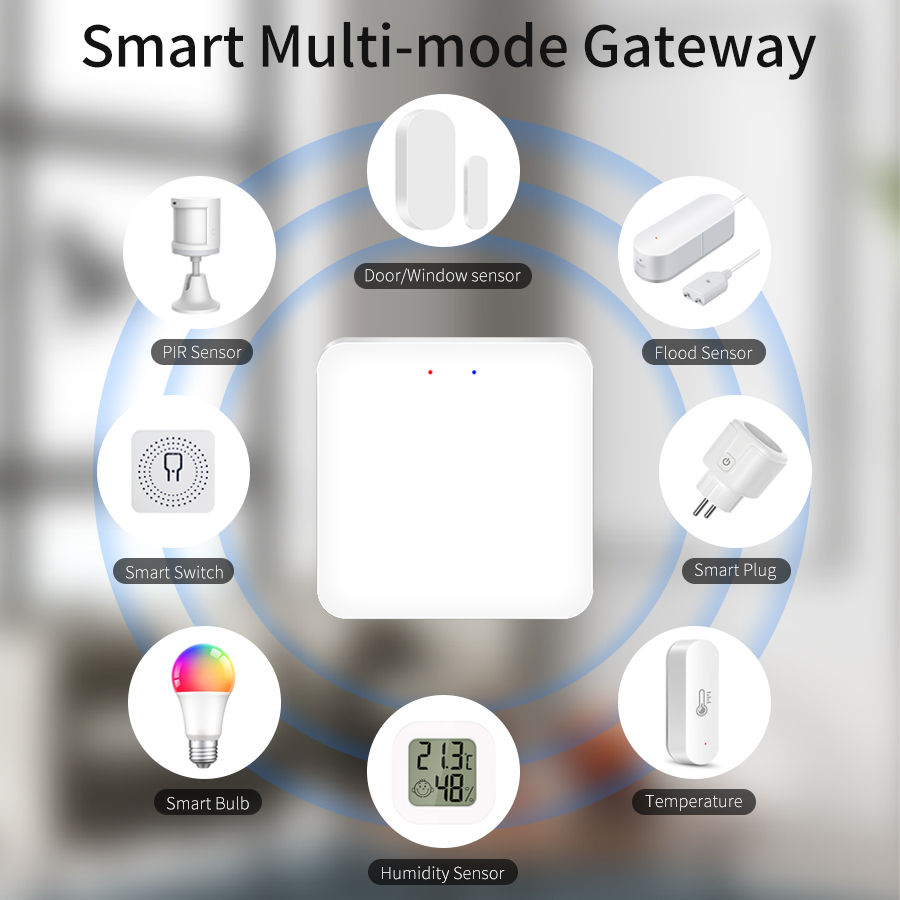 Tuya Smart Multi Mode Gateway  - Smart Home Registration บทวิจารณ์และราคา