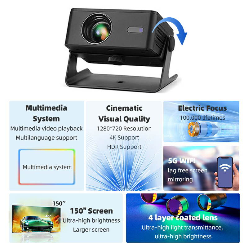 โปรเจคเตอร์ AUN Android รุ่น A - Smart Home X10 บทวิจารณ์และราคา