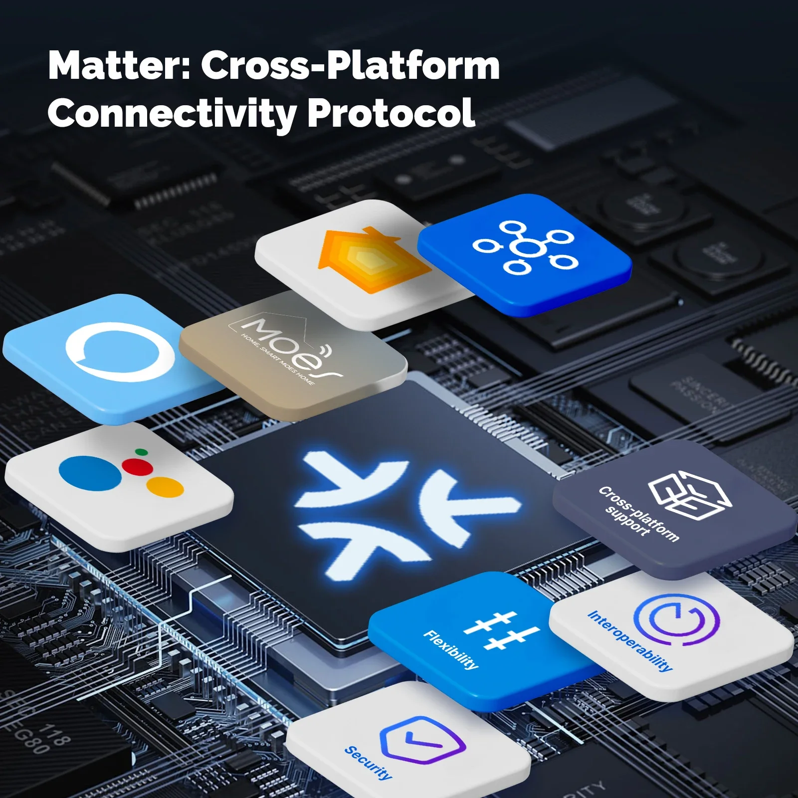 MOES Matter Tuya WiFi สมาร์ทปุ - Smart Home Group บทวิจารณ์และราคา