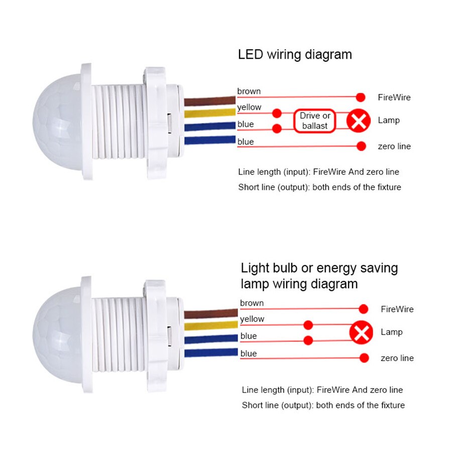 เซ็นเซอร์ตรวจจับความเคลื่อนไหว - Smart Home Appliances บทวิจารณ์และราคา
