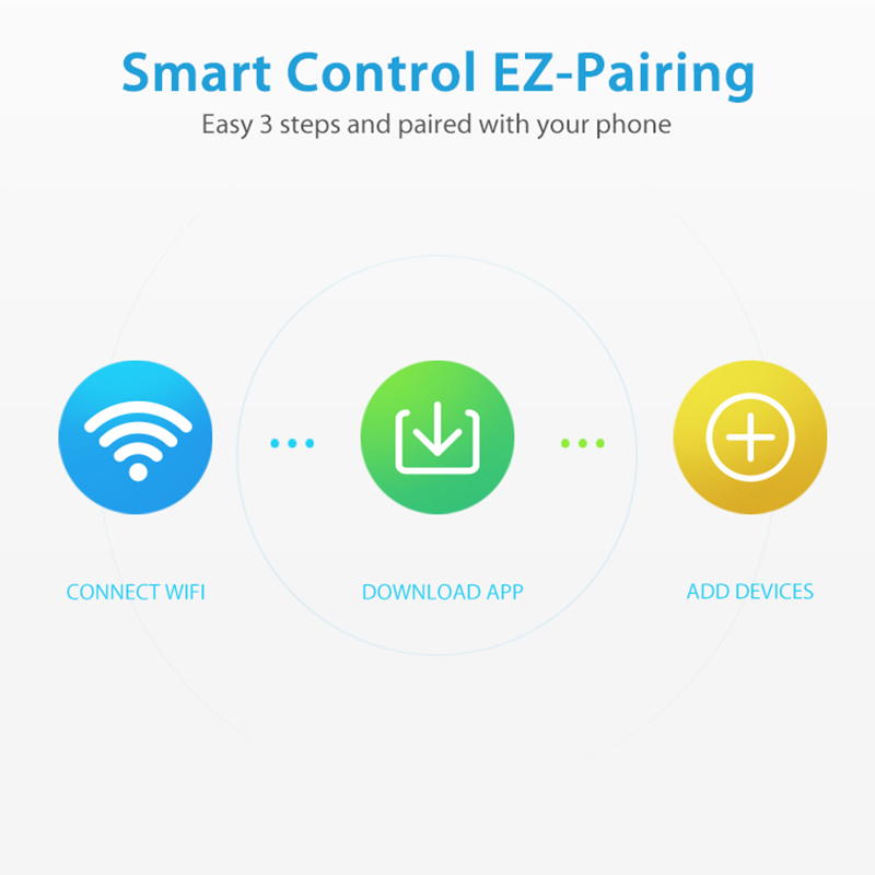 เซ็นเซอร์วัดปริมาณน้ำฝนแบบไร้ส - Smart Home Nas บทวิจารณ์และราคา
