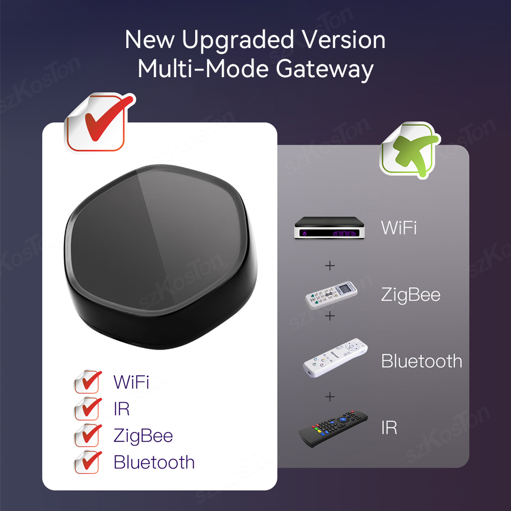 Tuya สมาร์ทโฮม Multimode Gatew - Smart Home Registration บทวิจารณ์และราคา