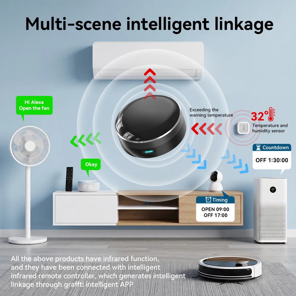 YFK รีโมทคอนโทรลอินฟราเรดอัจฉร - Smart Home Registration บทวิจารณ์และราคา
