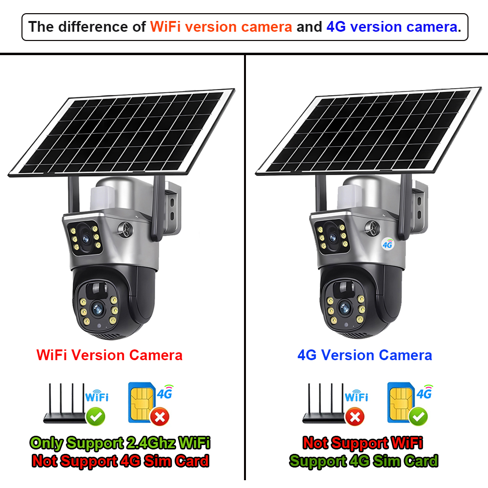 กล้องโซลาร์ 4G / WiFi เลนส์คู่ - Smart Home Outdoor Camera บทวิจารณ์และราคา