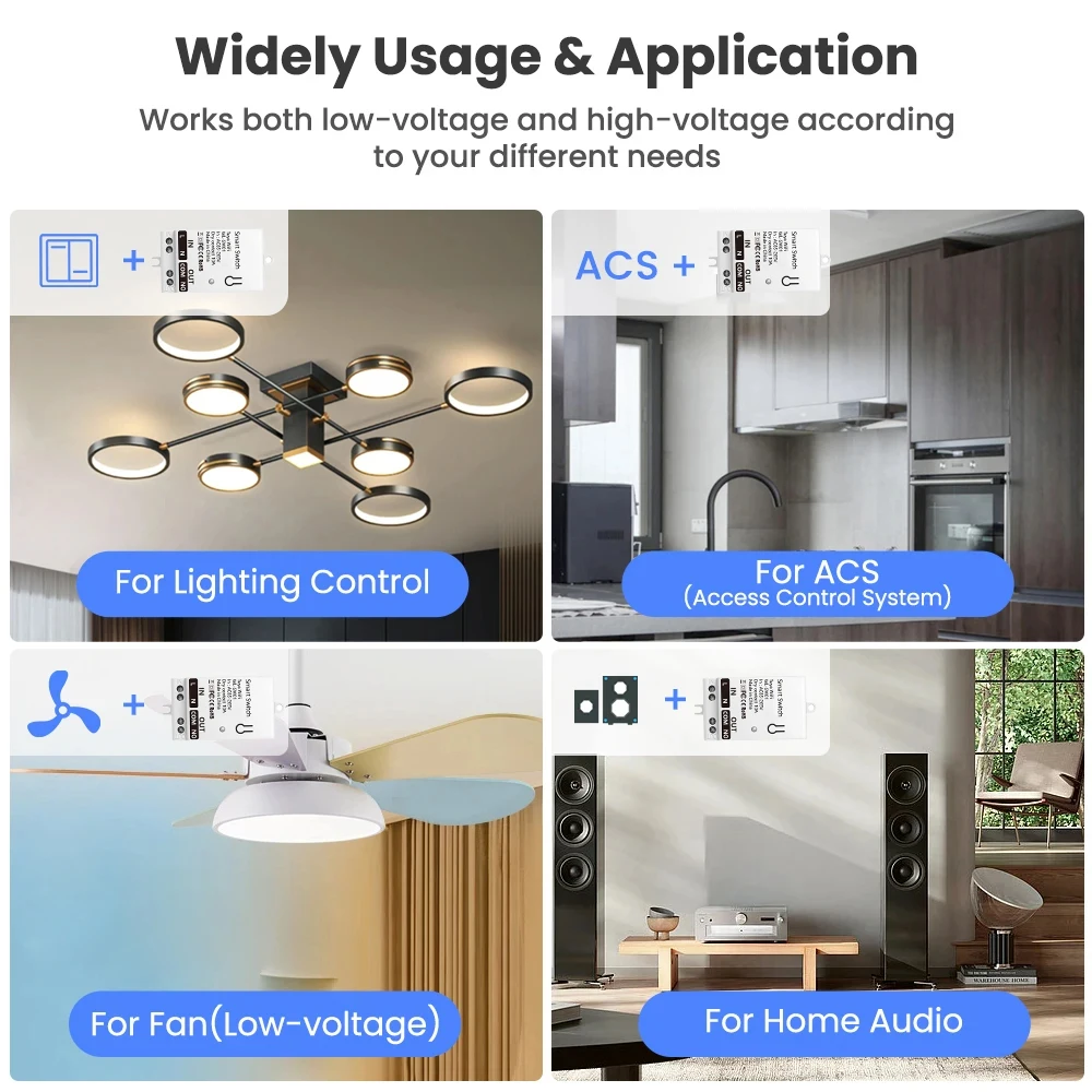 ทูยา ซิกบีสมาร์ทสวิตช์โมดูลคอน - Smart Light Switch บทวิจารณ์และราคา