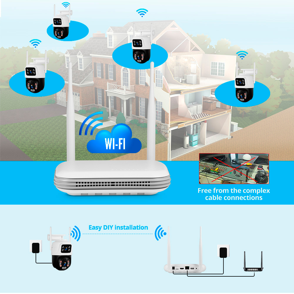KERUI 2K 4MP กลางแจ้ง Full HD  - Smart Home Outdoor Camera บทวิจารณ์และราคา