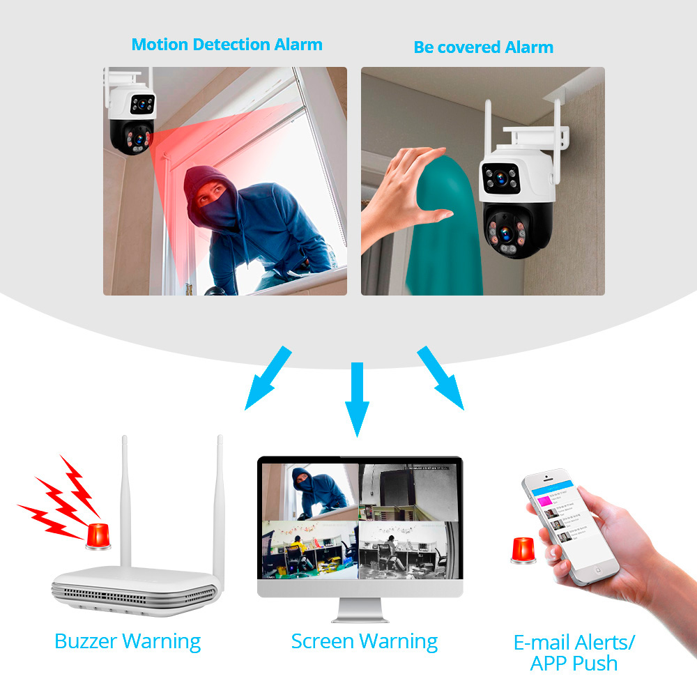 KERUI 2K 4MP กลางแจ้ง Full HD  - Smart Home Outdoor Camera บทวิจารณ์และราคา